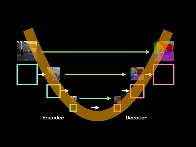 midjourney – My AI Site